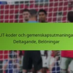 featured-image-fut-koder-och-gemenskapsutmaningar-deltagande-beloningar