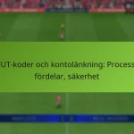 featured-image-fut-koder-och-kontolankning-process-fordelar-sakerhet