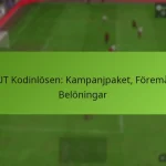 featured-image-fut-kodinlosen-kampanjpaket-foremal-beloningar