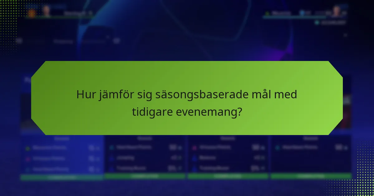 Vilka belöningar kan spelare tjäna från säsongsbaserade mål?