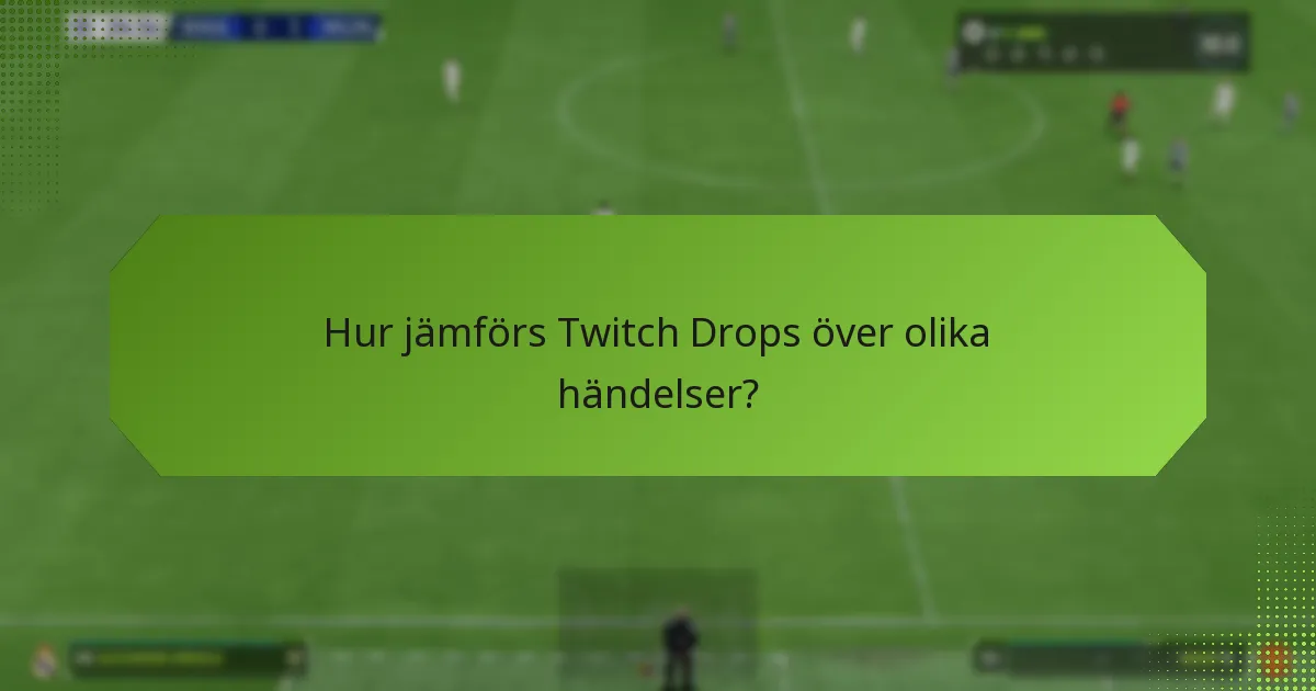Hur deltar man i Twitch Drops-händelser?